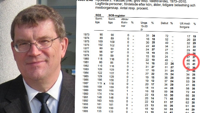 Hanns von Hofer. Foto: SU/Skärmdump
