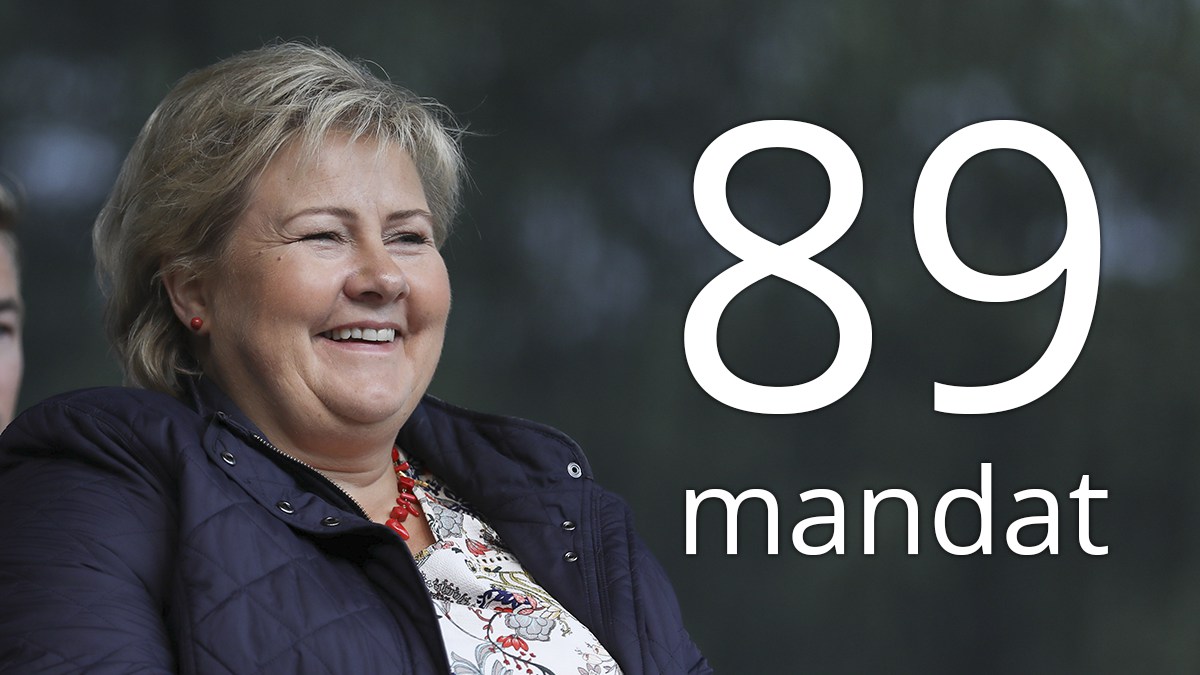 Erna Solberg. Foto: Emil Weatherhead Breistein